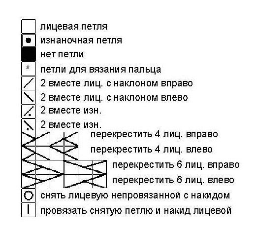 Варежки wpid HmjWjQNSddc Варежки
