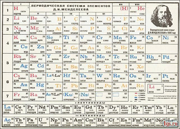 30 ������ � ������ ��������� ���������! (������ ���������)