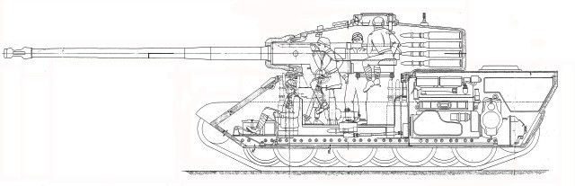 «Великолепная семерка»  –  французские опытные танки 1945 – 1958 гг.