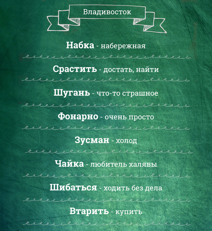 100 региональных слов для перевода «с русского на русский»   регион, русский язык, слова