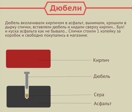 Чем занимались дети в СССР детство, занятия в детстве, игры, игры моего детства, ссср