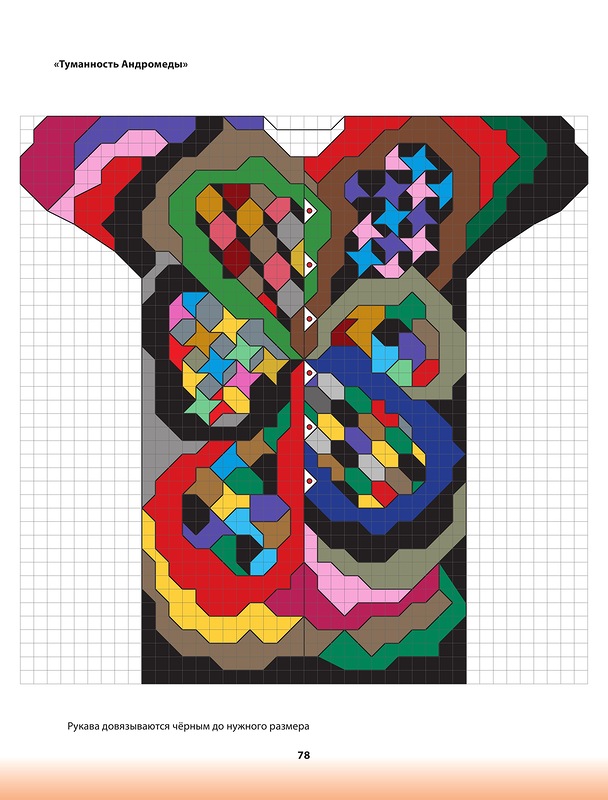 ��������� ������� . ������� �������.