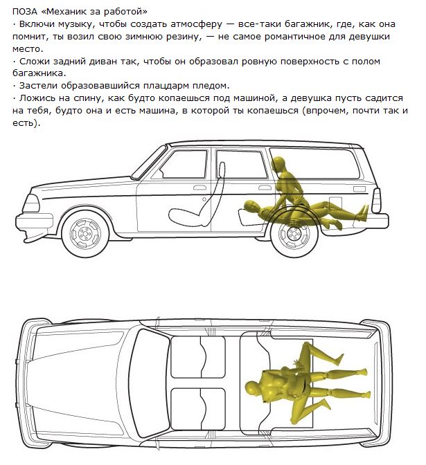 Позы для секса с полными женщинами и не только