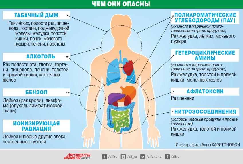 Нажмите для увеличения