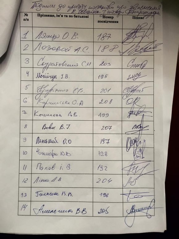 В Раде собрали больше половины необходимых подписей для отставки Шокина. Фото 3