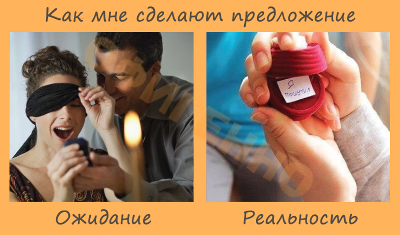 Женщины: ожидание и реальность