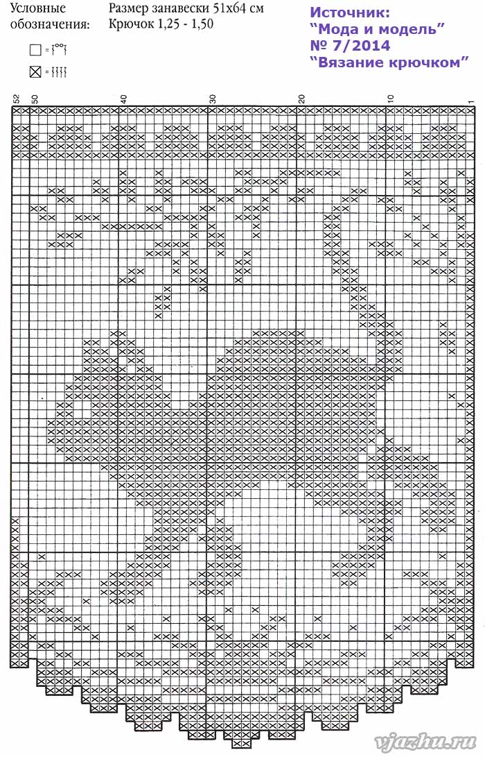 схема вязания филейной занавески