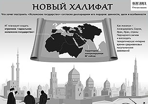 К чему стремятся создатели «Исламского государства» К чему стремятся создатели «Исламского государства»
