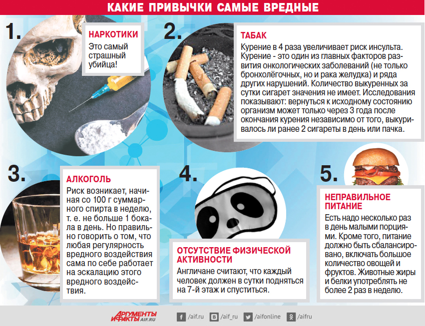 «Страшно сказать о смерти вслух». Онкопсихолог - о борьбе с болезнью
