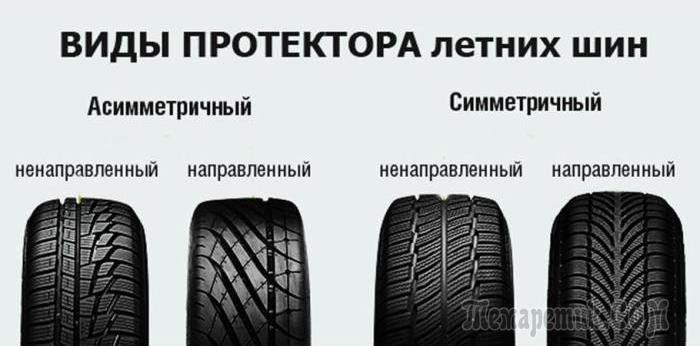 На что водитель должен обращать внимание, выбирая покрышки для своего автомобиля На что водитель должен обращать внимание, выбирая покрышки для своего автомобиля