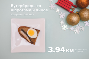Сколько нужно пробежать, чтобы «сжечь» съеденное за новогодним столом Сколько нужно пробежать, чтобы «сжечь» съеденное за новогодним столом