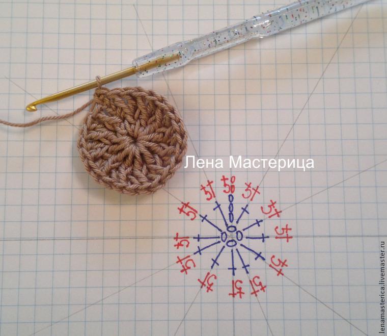 вязаная салфетка вязаная салфетка