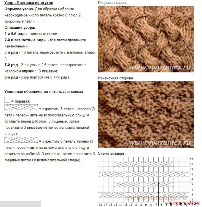Рисунок плетенка спицами схема Рисунок плетенка спицами схема
