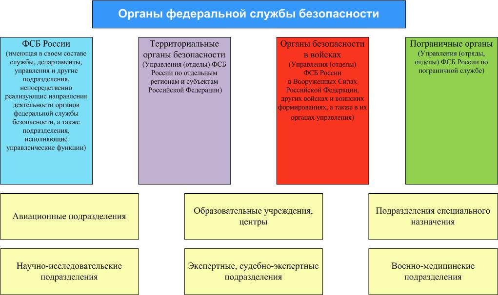 230 поликлиника лор
