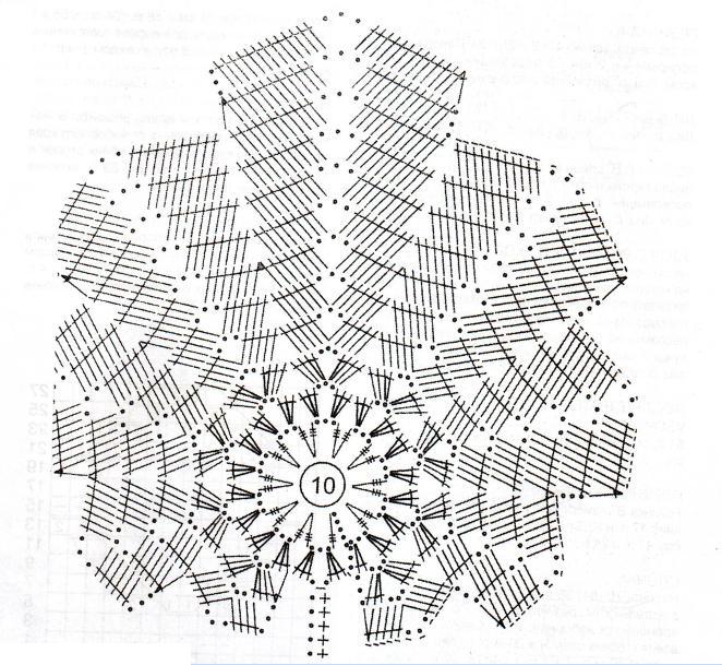 8 shema-vyazanija-ubka-kruchkom