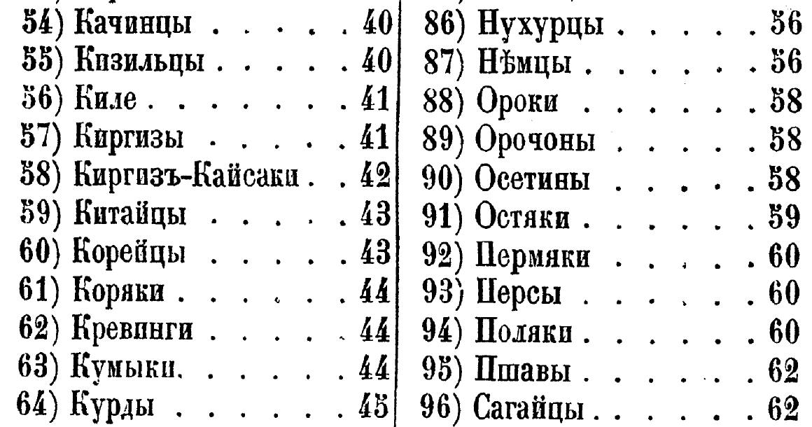 Ведические знания в строках Пушкина, часть 2 Ведические знания в строках Пушкина, часть 2