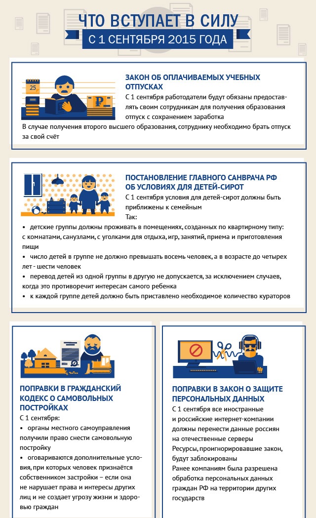Новый закон об отпусках на 2017 год Новый закон об отпусках на 2017 год