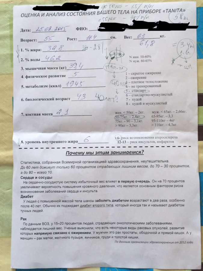Как помолодеть на 10 лет, или неистребимая вера в чудеса Как помолодеть на 10 лет, или неистребимая вера в чудеса