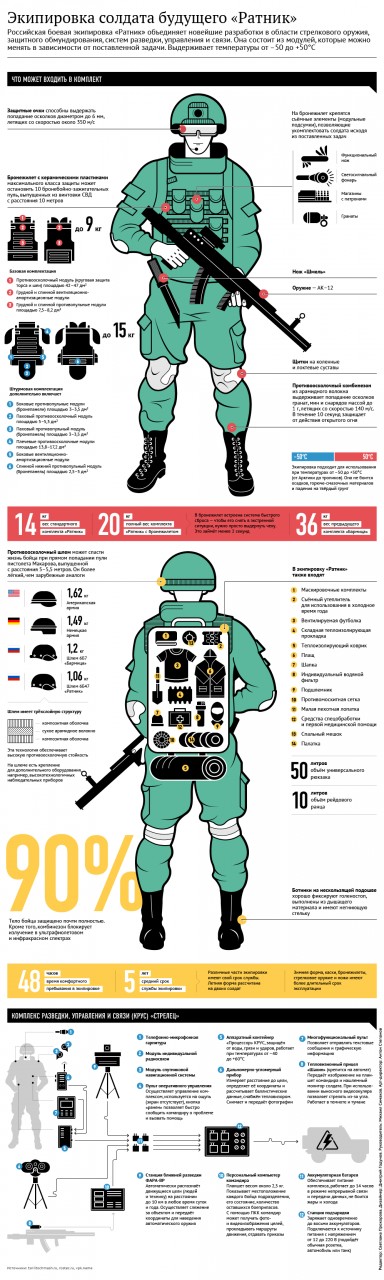 http://cdn11.img22.ria.ru/images/104895/49/1048954992.png