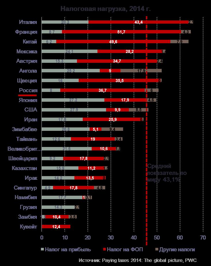 Политика антагонизма: Центробанк vs. Столыпинский клуб. Часть 1