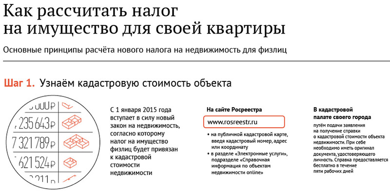 Как рассчитать налог на дом 2018 калькулятор Как рассчитать налог на дом 2018 калькулятор