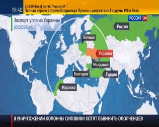 Украина мчится к экономической катастрофе