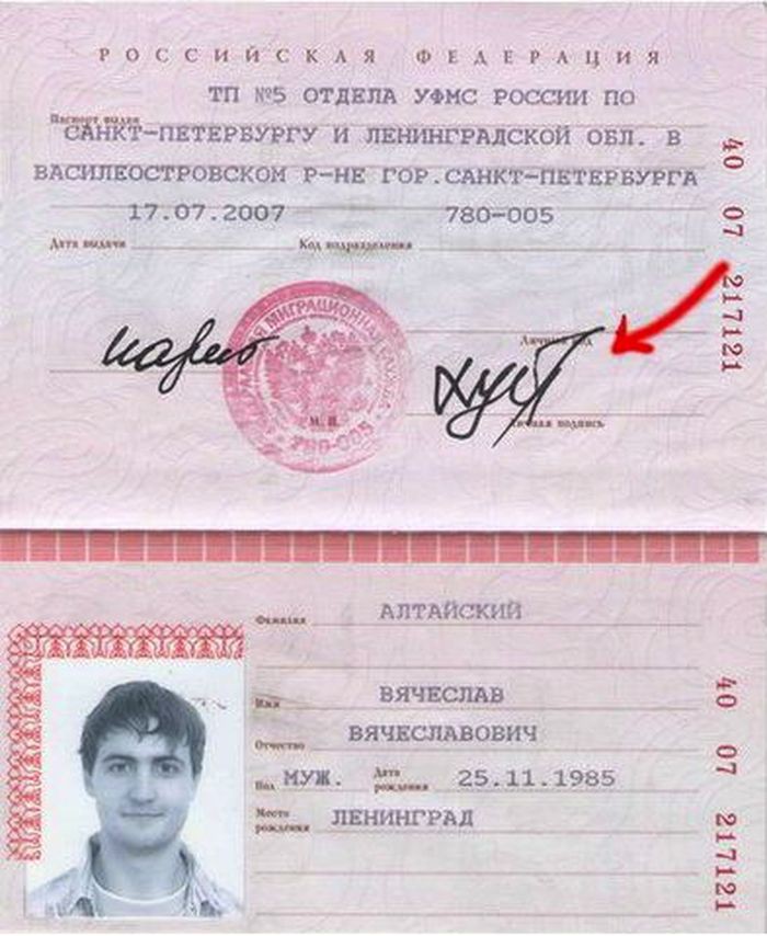 Обязательна роспись в паспорте Обязательна роспись в паспорте