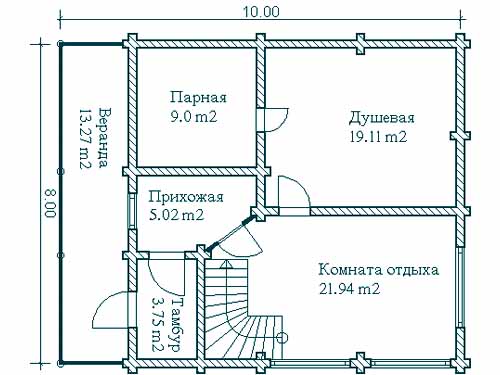 планировка бани