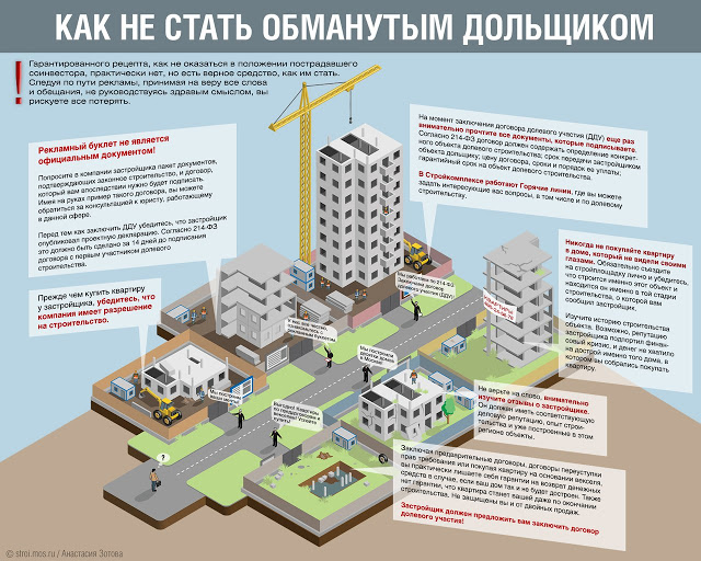 Как в кризис не стать обманутым дольщиком Как в кризис не стать обманутым дольщиком