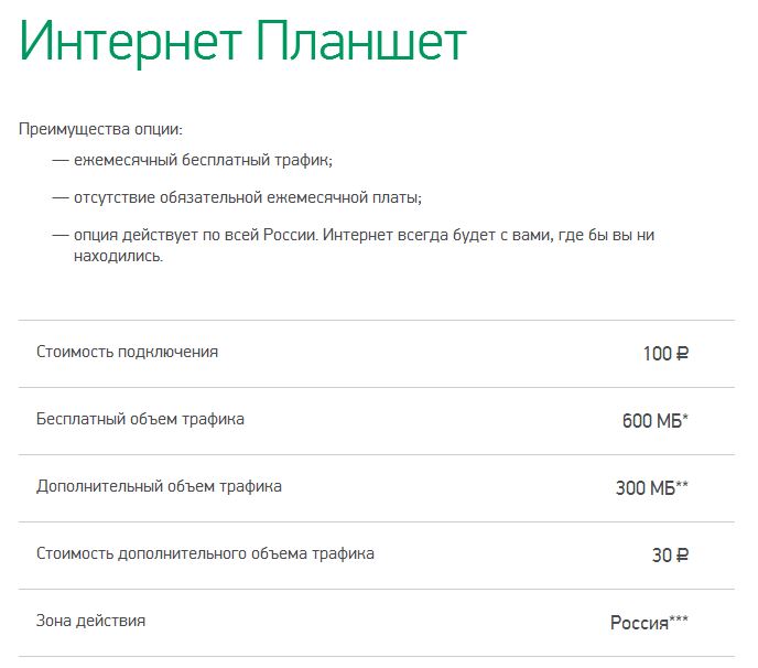 Как на мегафоне использовать ночной трафик днем мегафон Как на мегафоне использовать ночной трафик днем мегафон
