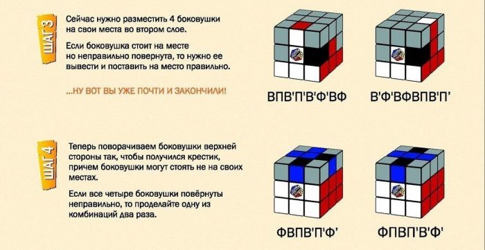 Как собрать кубик Рубика. Узнай секрет игрушки нашего детства! Как собрать кубик Рубика. Узнай секрет игрушки нашего детства! детство, игрушка, кубик рубика, секрет