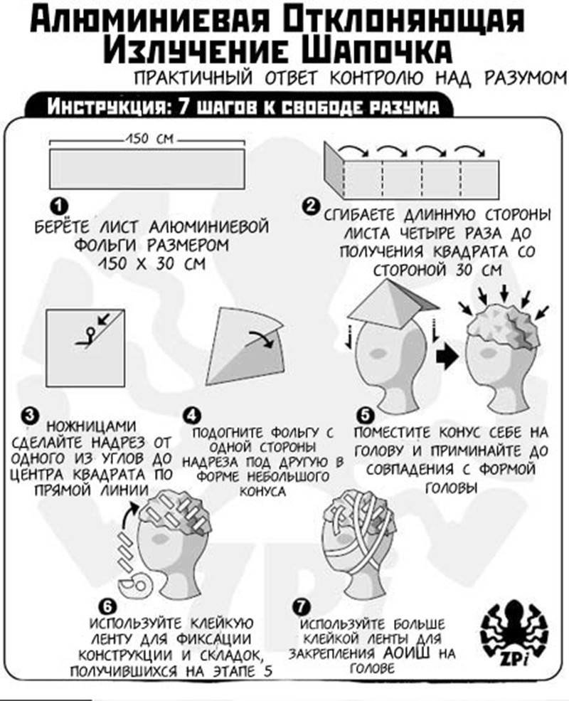 Шапочка из фольги как панацея от кризиса в голове  инопланетяне, цру, шапочка из фольги, юмор