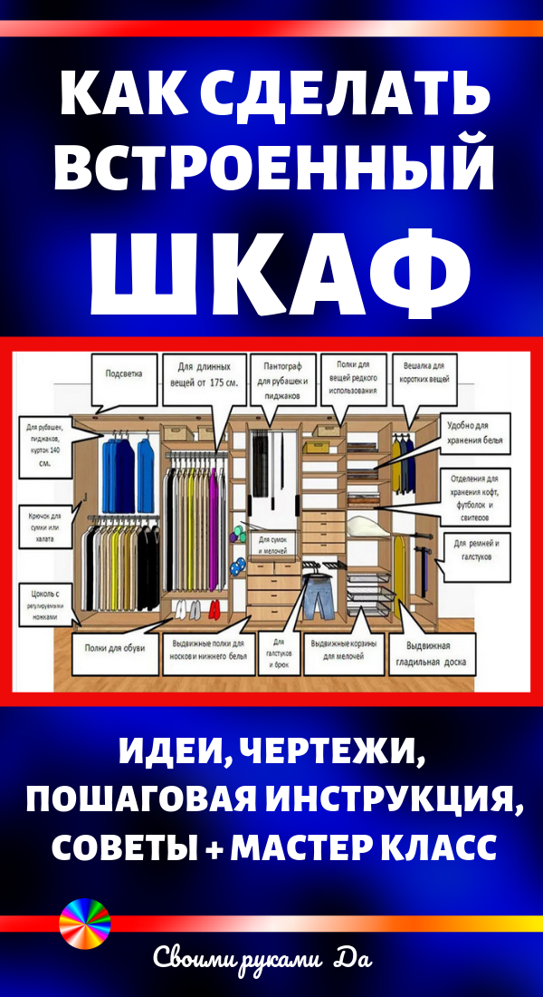 Как сделать встроенный шкаф купе. Идеи, чертежи, пошаговая инструкция, советы и мастер класс своими руками