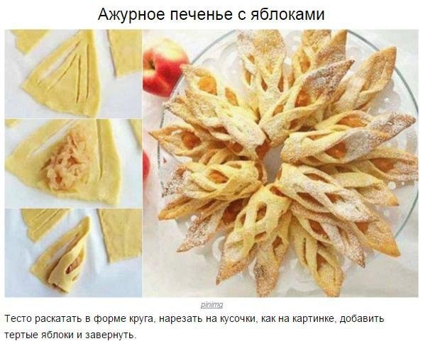 Шедевры из выпечки