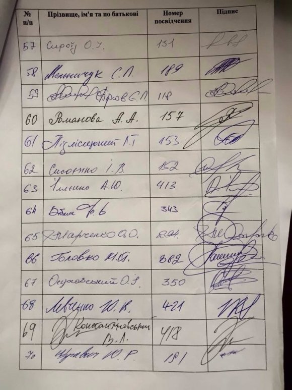В Раде собрали больше половины необходимых подписей для отставки Шокина. Фото 1