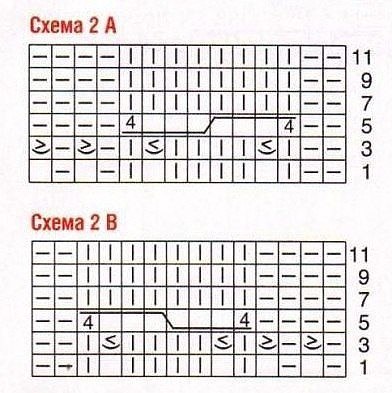 Столбик, петелька, стежок (идеи для вязания &
