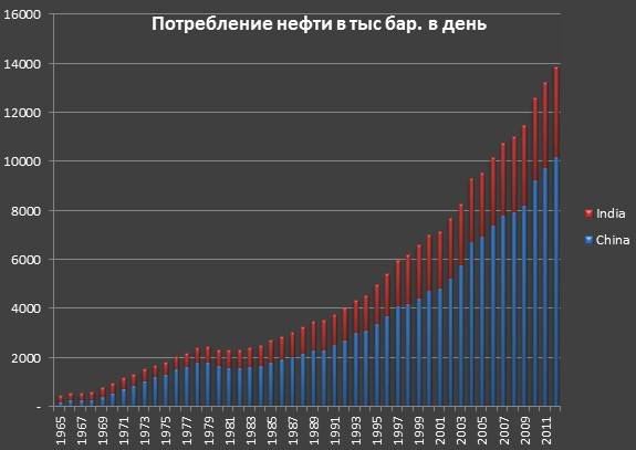 Обратная сторона популизма