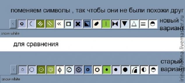 Разработка авторских схем вышивания Разработка авторских схем вышивания