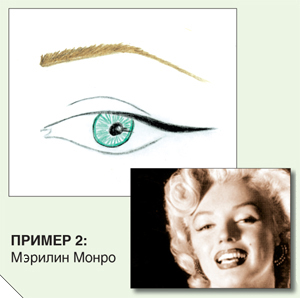 Как рисовать стрелки, подборка мк Как рисовать стрелки, подборка мк