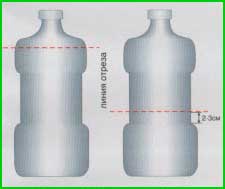 Заготовки футляра из пластиковых бутылок