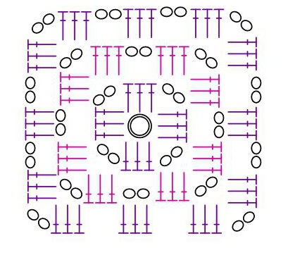 крючком бабушкины квадраты схемы