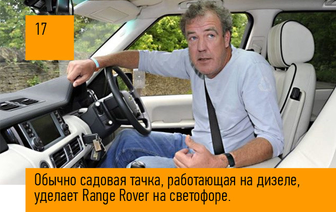 Range Rover авто, история, факты, юмор