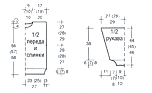 ������� ������� � ������ �� �������