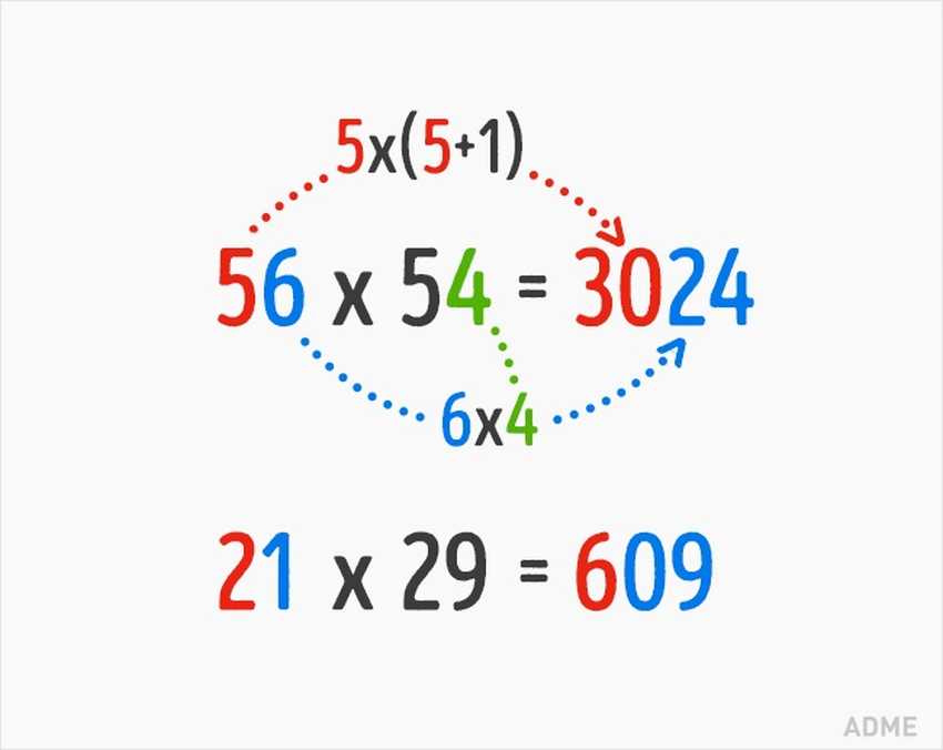 9 поразительных математических трюков, которым не учат в школе