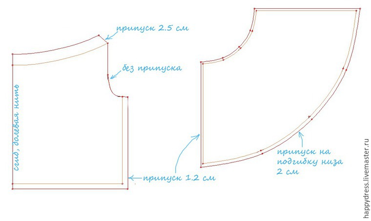 как сшить