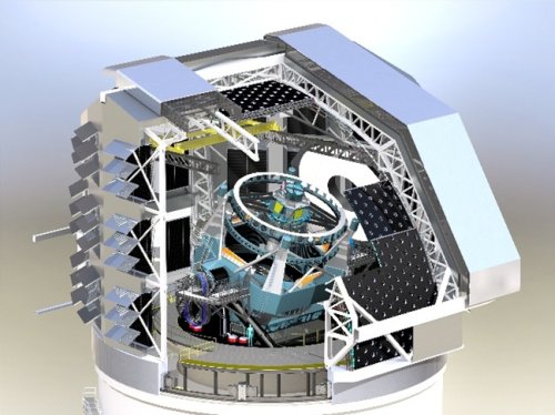 Конструкция телескопа LSST