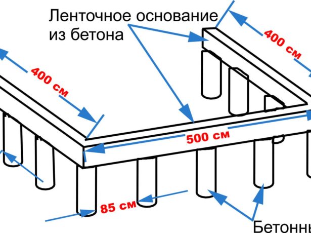 Солнечный вегетарий для эффективного садоводства: делаем своими руками