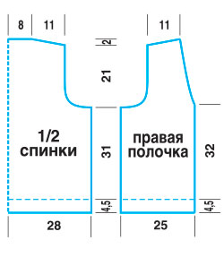 06-Выкройка-САИТ