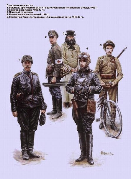 Униформа солдат Русской Армии времён Первой Мировой Войны