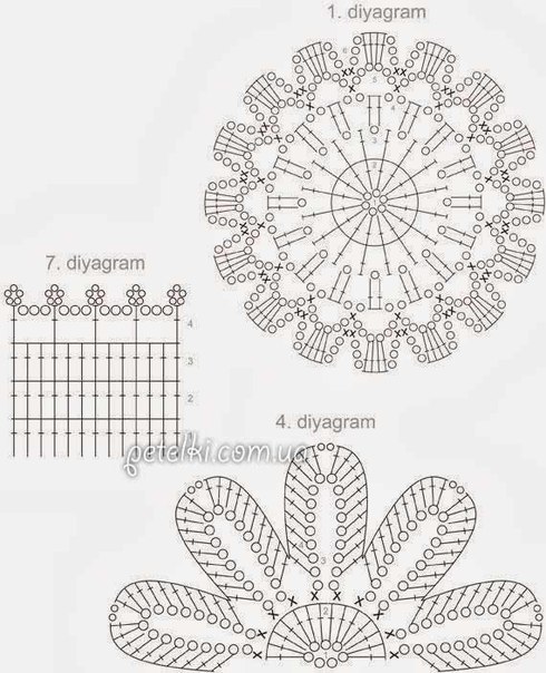 Ажурная белая туника крючком